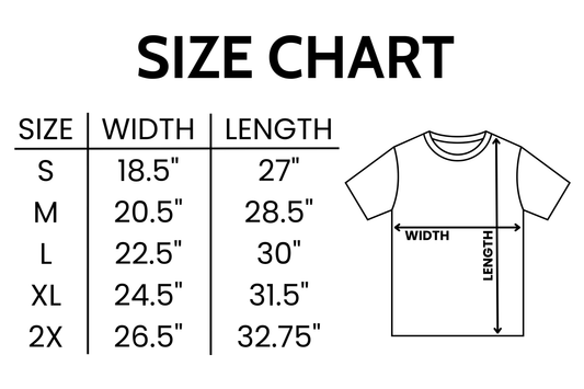 What's The Best That Could Happen? Yellow Tee